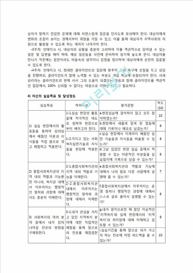 [복지관 실습]  부산시 운봉종합사회복지관 사회복지 실습  복지실습  복지 실습 보고.hwp